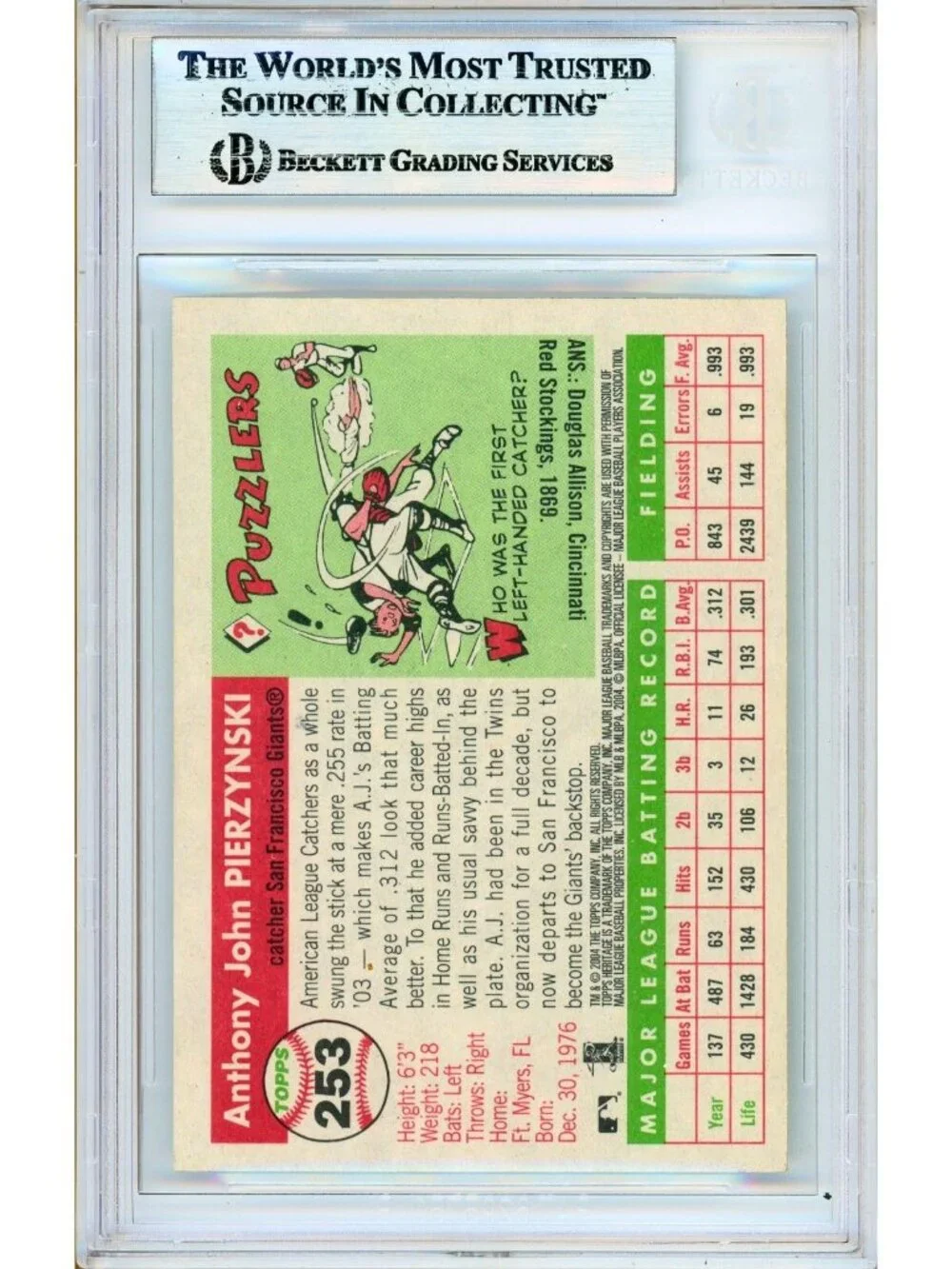 A.J. Pierzynski Signed 2004 Topps Heritage #253 Giants Card BAS Slab Auto